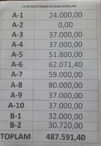 BBB 209x300